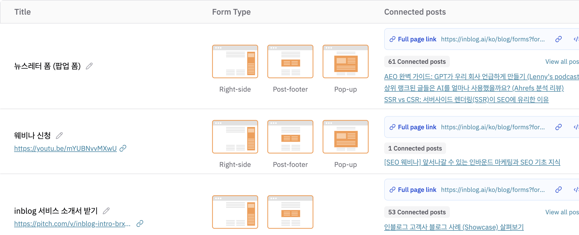 The Forms dashboard showing a full-page link and copy actions for active forms